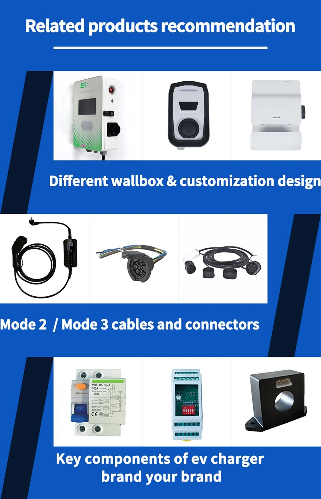 Type B RCD/RCBO for EV Charger