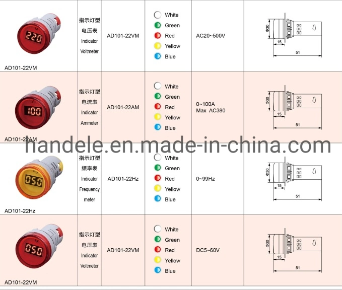 22mm AC50-500V 0-100A LED Mini Voltage Pilot Indicator