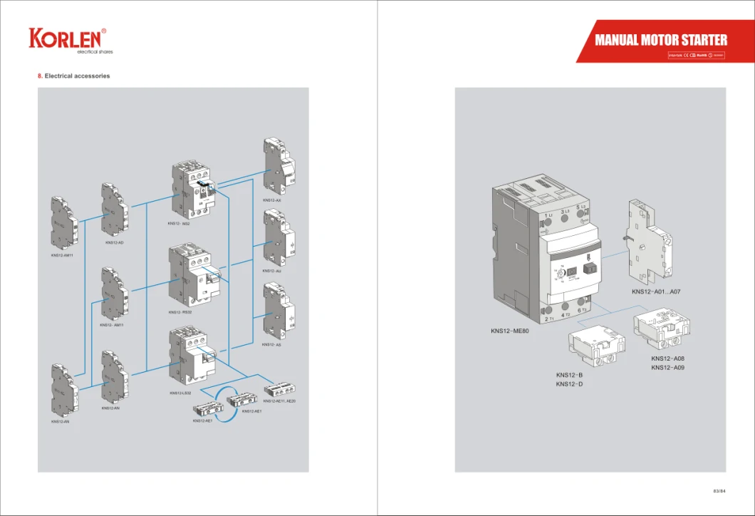 Gv Series Motor Protection Circuit Breaker 0.1A to 80A with CE CB Semko